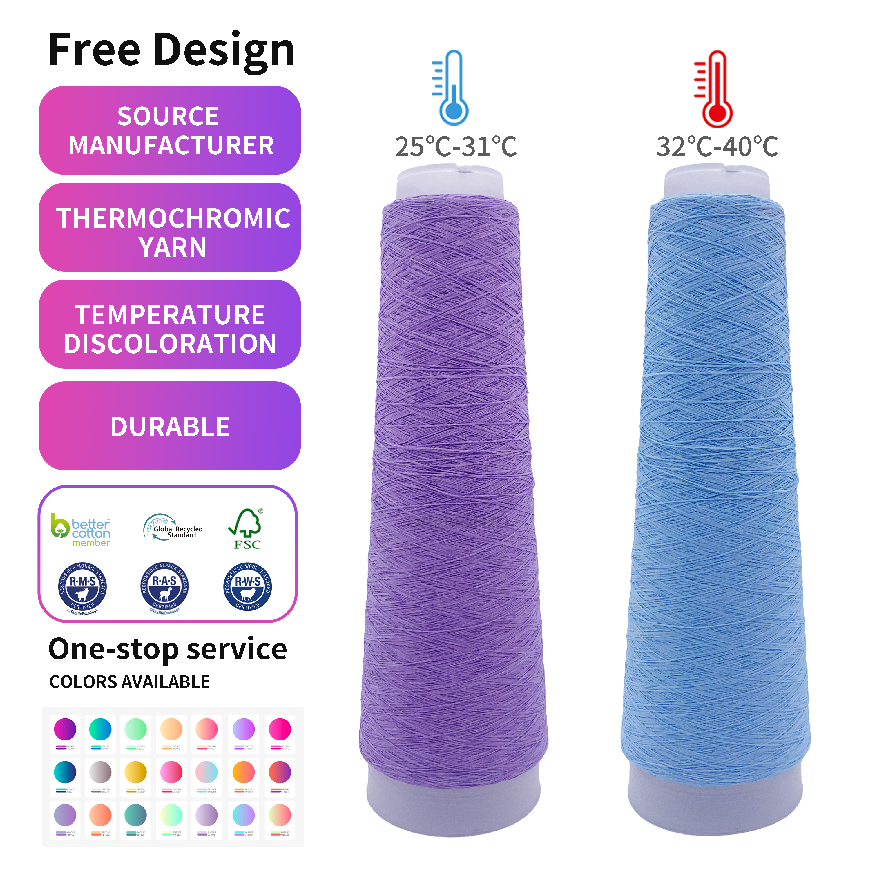 Thermochromic yarn
